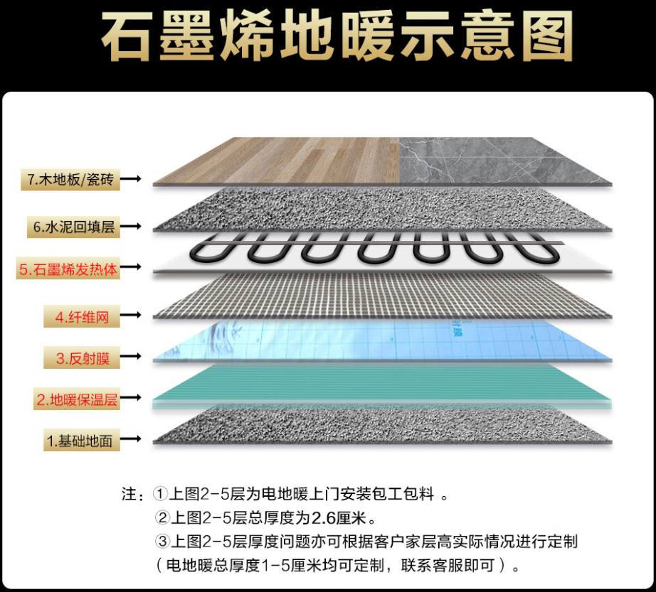 天津 石墨烯电地暖公司哪家好？施工质量核心标准